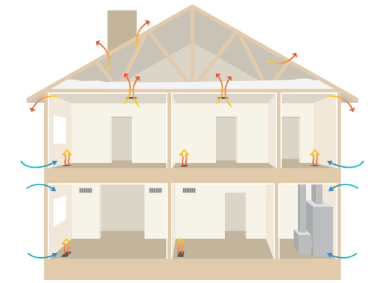 Air Seal Your Home Tight in Vero Beach